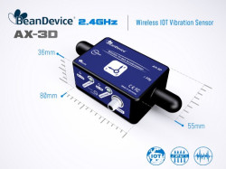 BeanDevice® 2.4GHz AX-3D | Wireless IOT Vibration Sensor | built-in datalogger